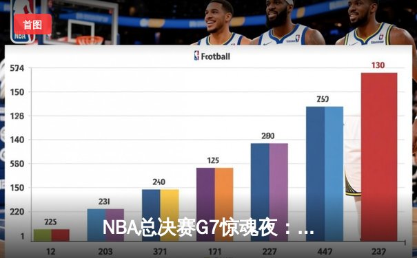 NBA总决赛G7惊魂夜：凯尔特人险胜勇士，塔图姆荣膺FMVP